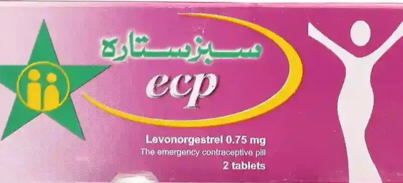 ECP tablets to be used after unprotected sex